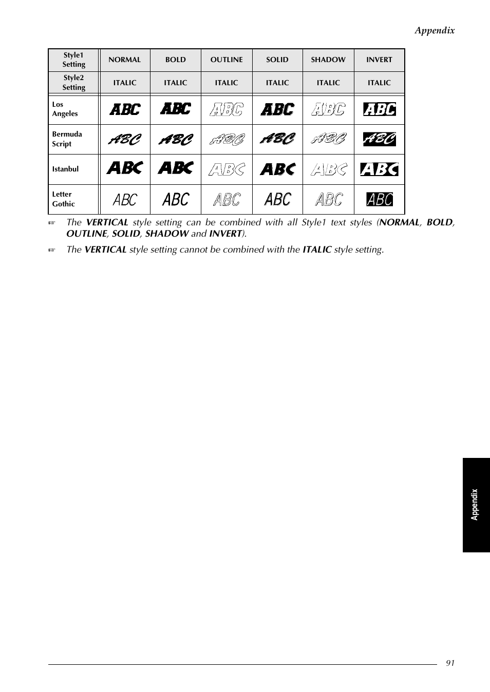 Brother PT-9600 User Manual | Page 105 / 235