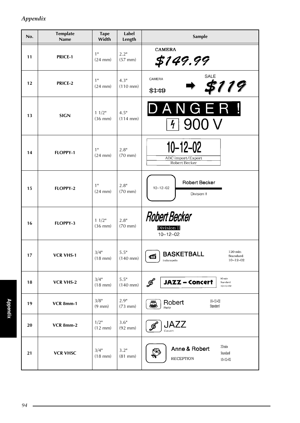 Appendix | Brother PT-9600 User Manual | Page 108 / 235