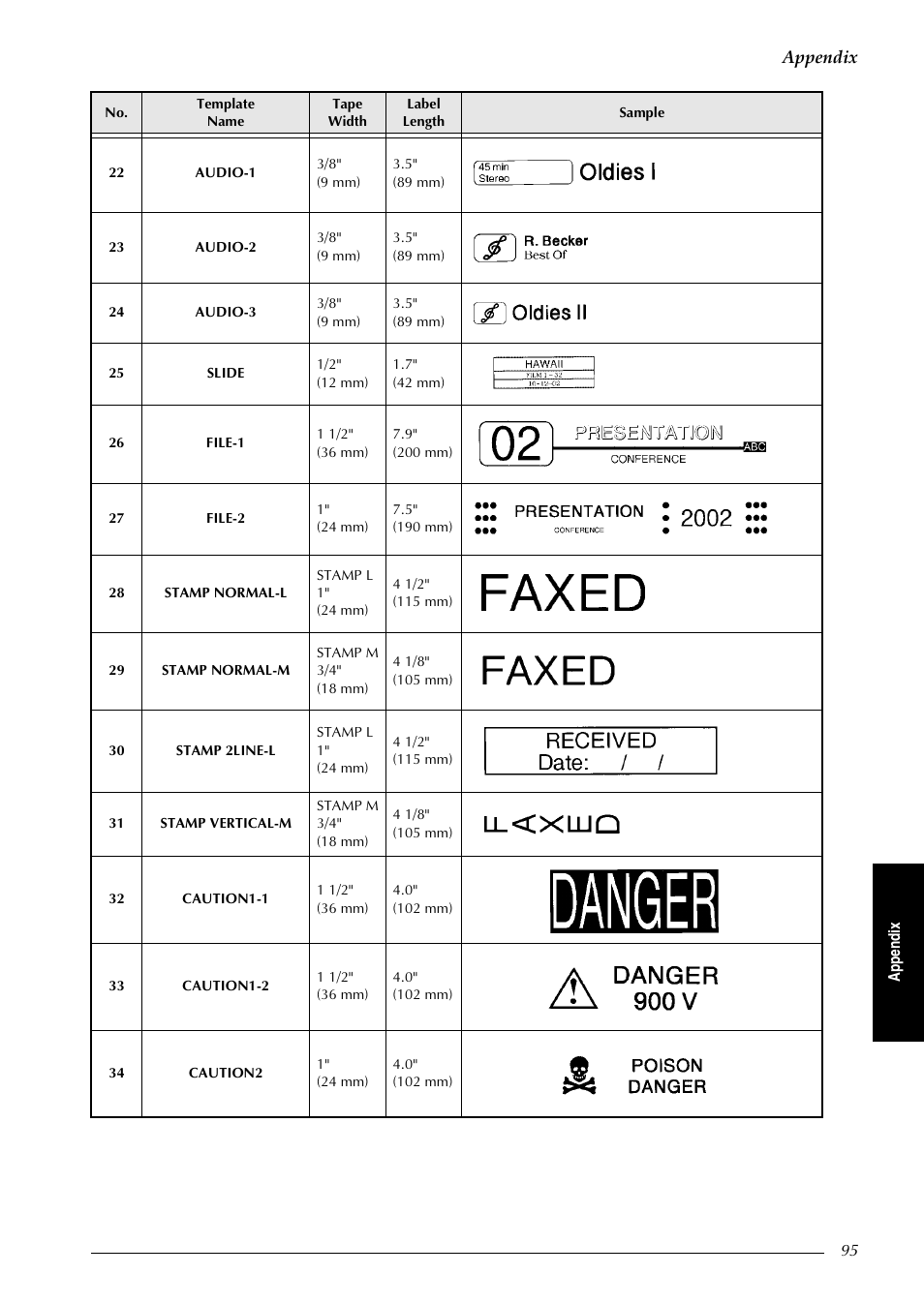 Appendix | Brother PT-9600 User Manual | Page 109 / 235