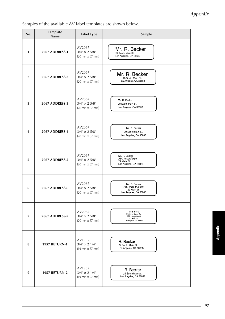 Appendix | Brother PT-9600 User Manual | Page 111 / 235
