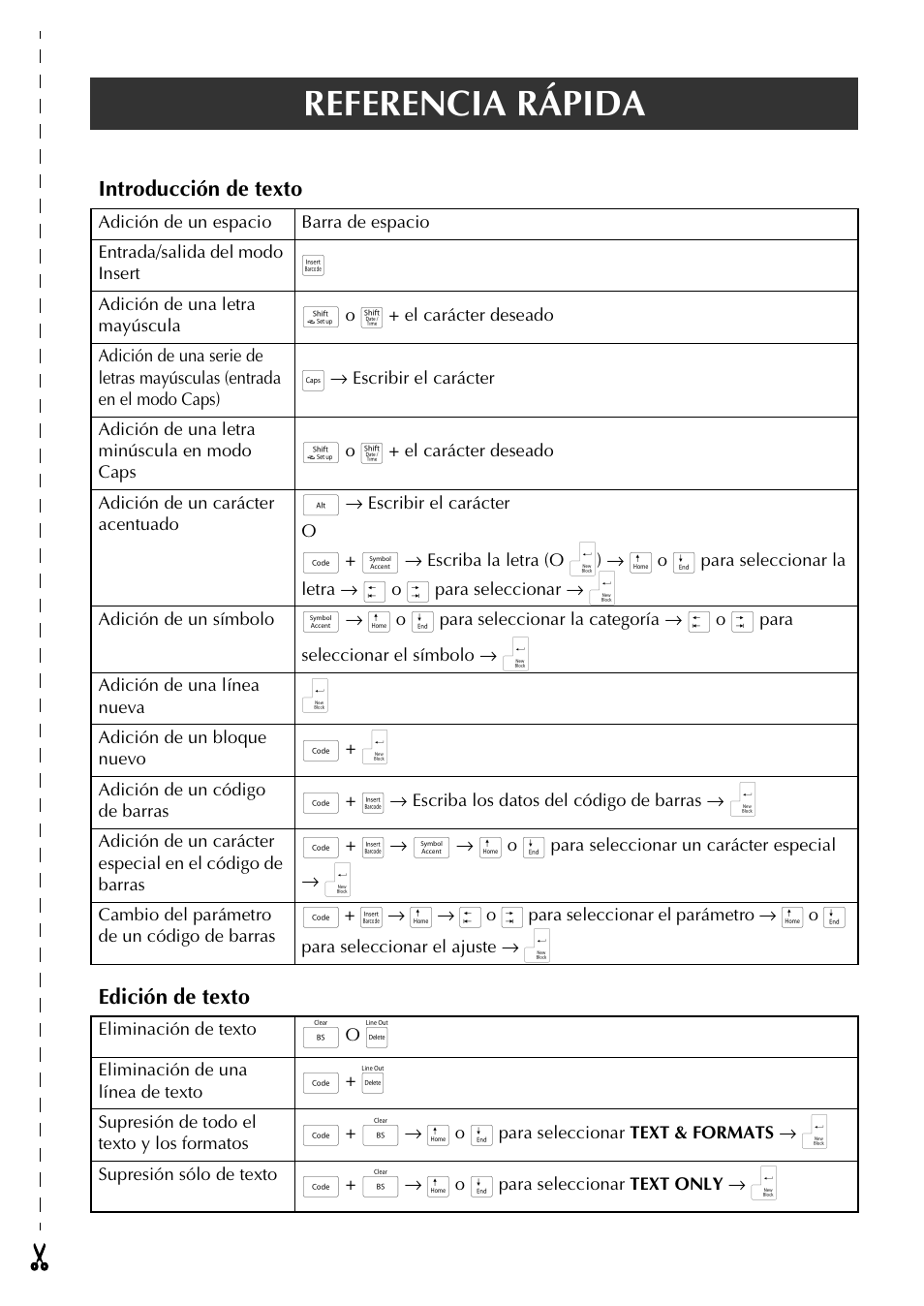 Referencia rápida | Brother PT-9600 User Manual | Page 123 / 235