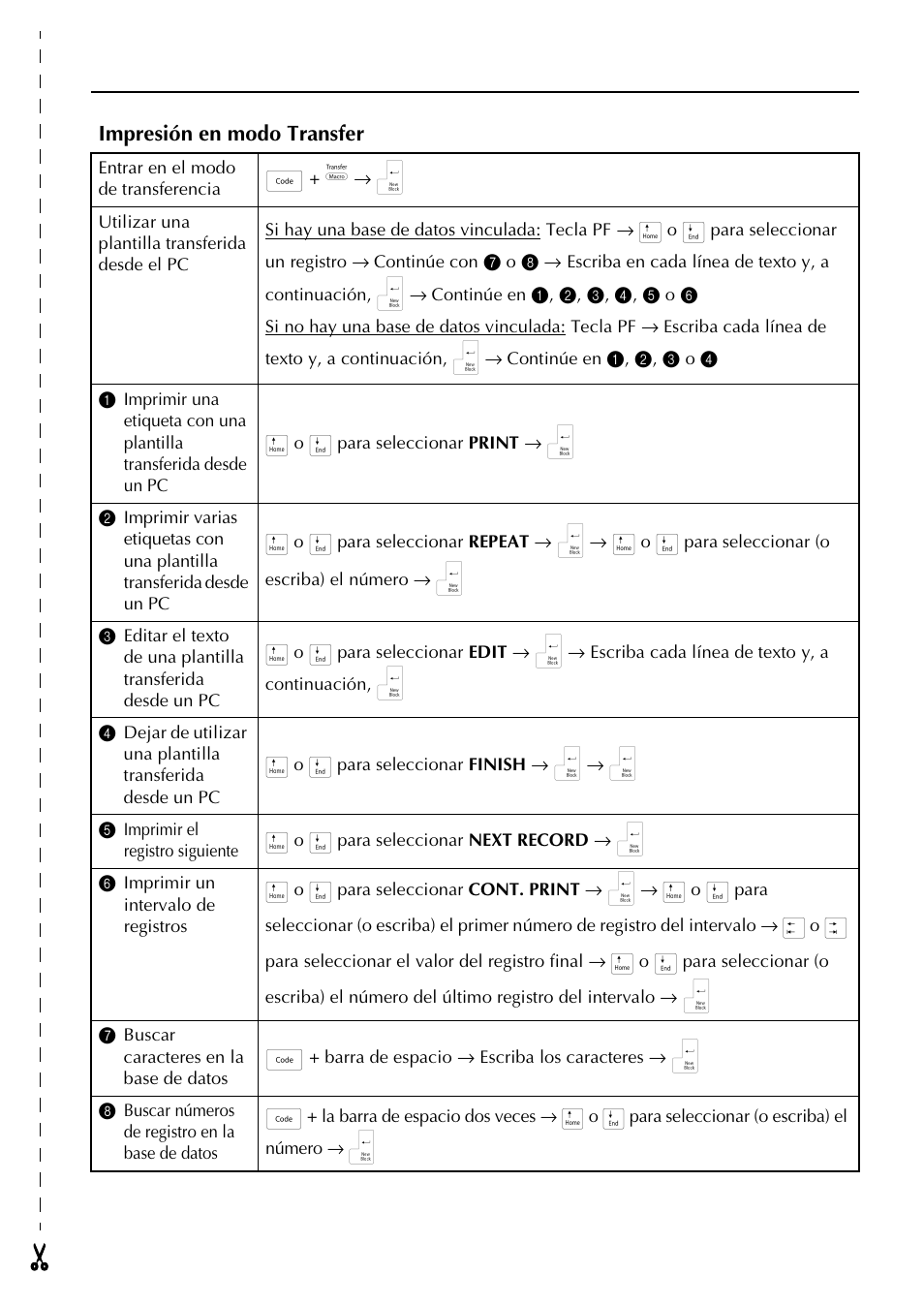 Impresión en modo transfer | Brother PT-9600 User Manual | Page 127 / 235