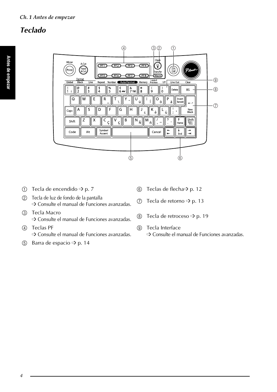 Teclado | Brother PT-9600 User Manual | Page 134 / 235