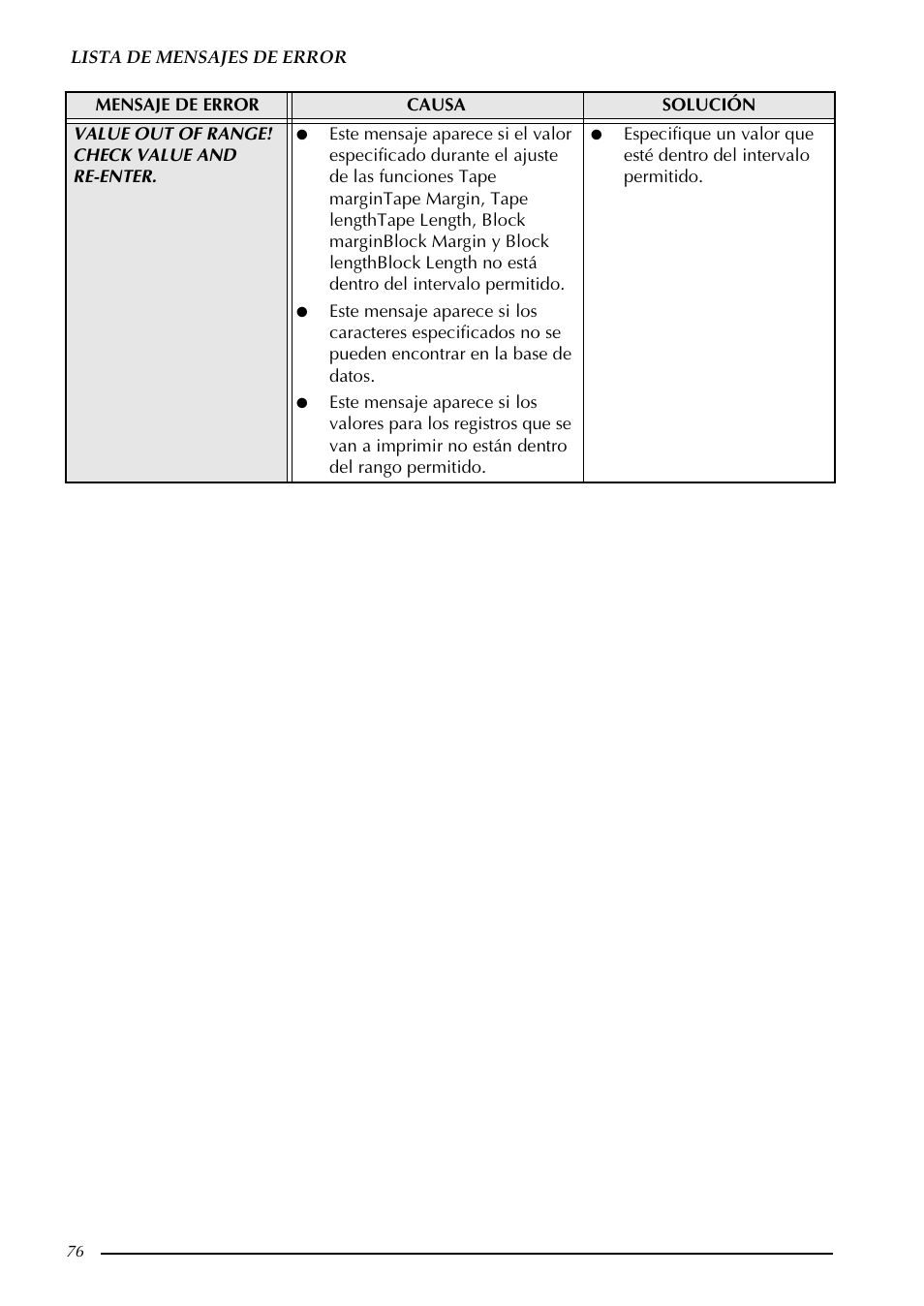 Brother PT-9600 User Manual | Page 206 / 235