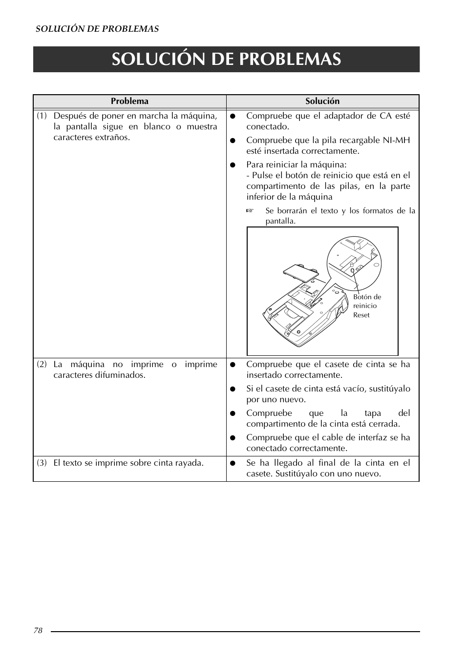 Solución de problemas | Brother PT-9600 User Manual | Page 208 / 235