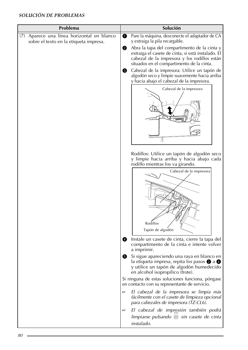 Brother PT-9600 User Manual | Page 210 / 235