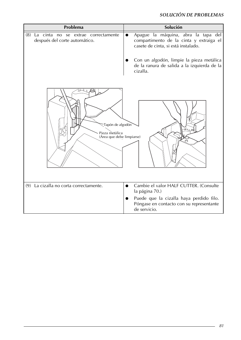 Brother PT-9600 User Manual | Page 211 / 235