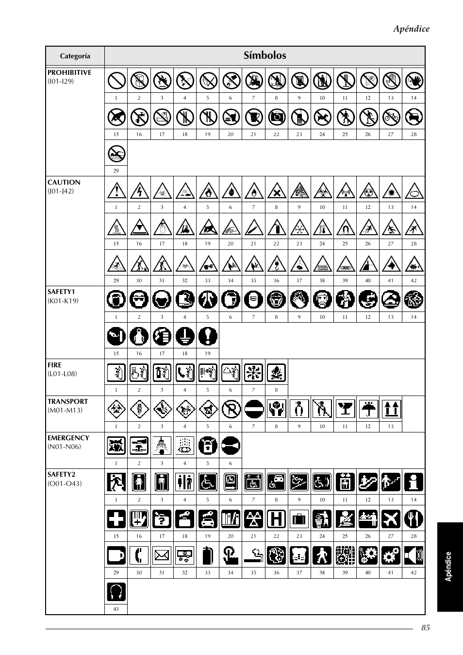 Símbolos, Apéndice, Ap én d ice | Brother PT-9600 User Manual | Page 215 / 235