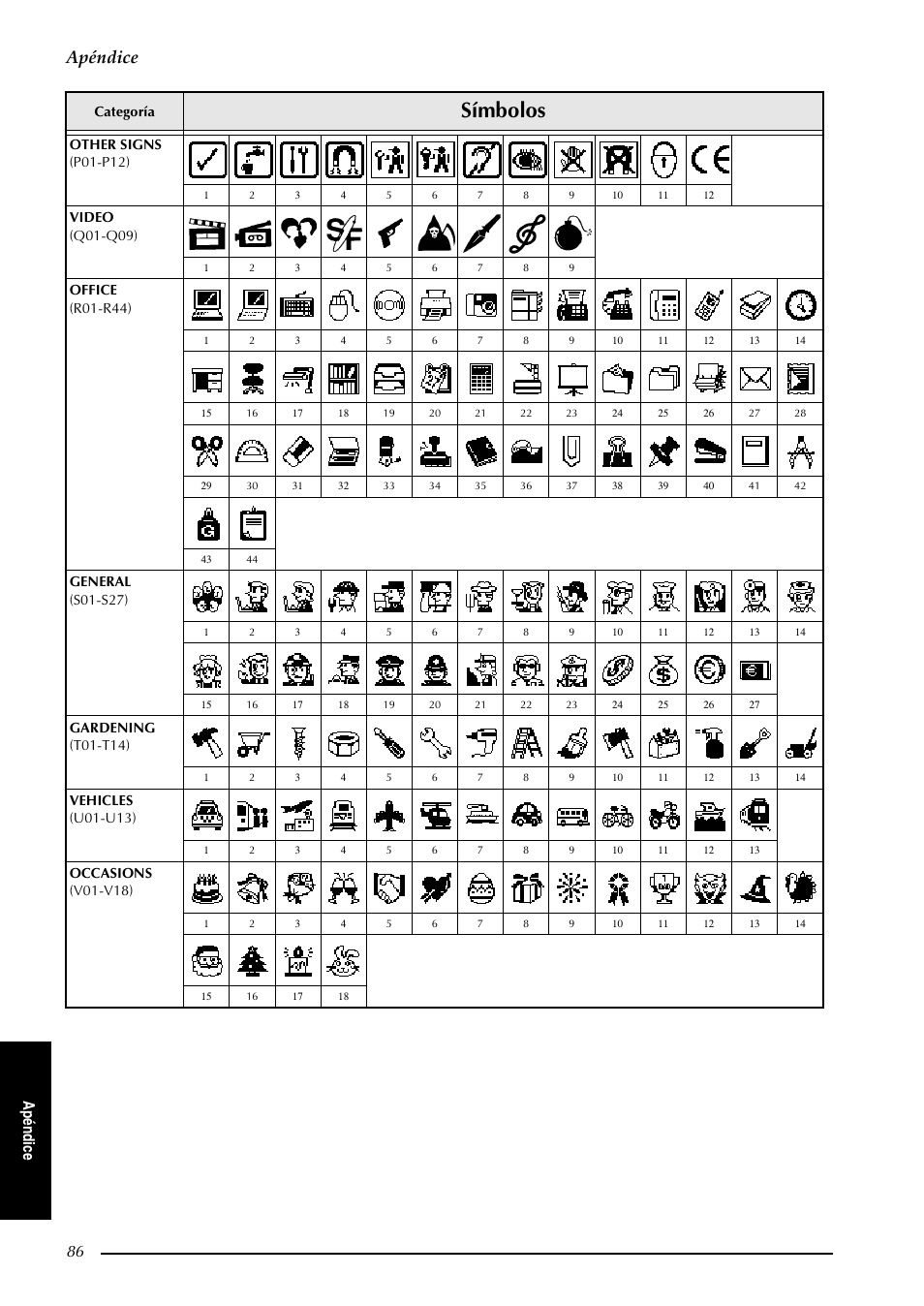 Símbolos, Apéndice, Ap én d ice | Brother PT-9600 User Manual | Page 216 / 235