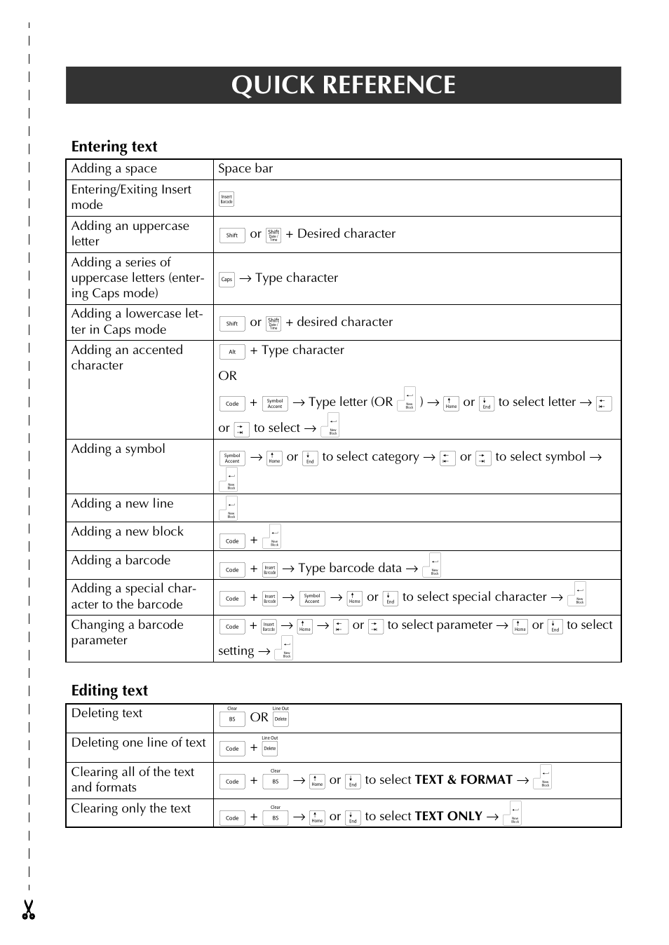 Quick reference | Brother PT-9600 User Manual | Page 3 / 235