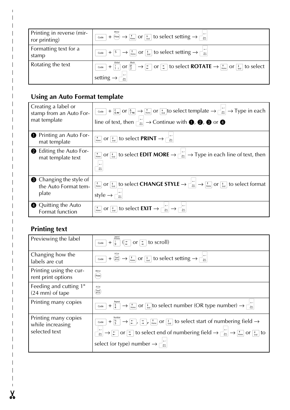 Using an auto format template, Printing text | Brother PT-9600 User Manual | Page 5 / 235