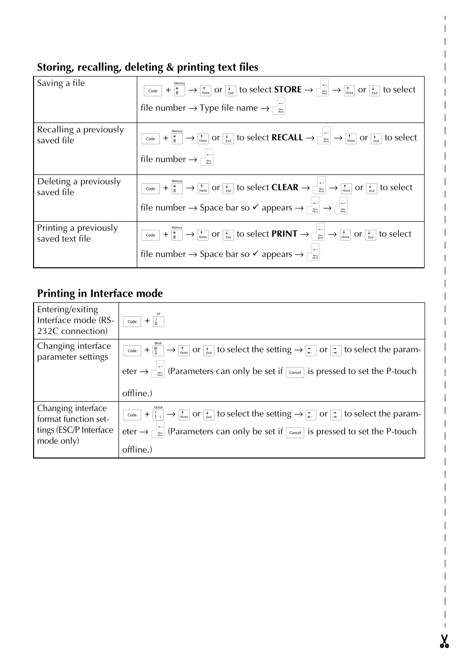 Storing, recalling, deleting & printing text files, Printing in interface mode | Brother PT-9600 User Manual | Page 6 / 235