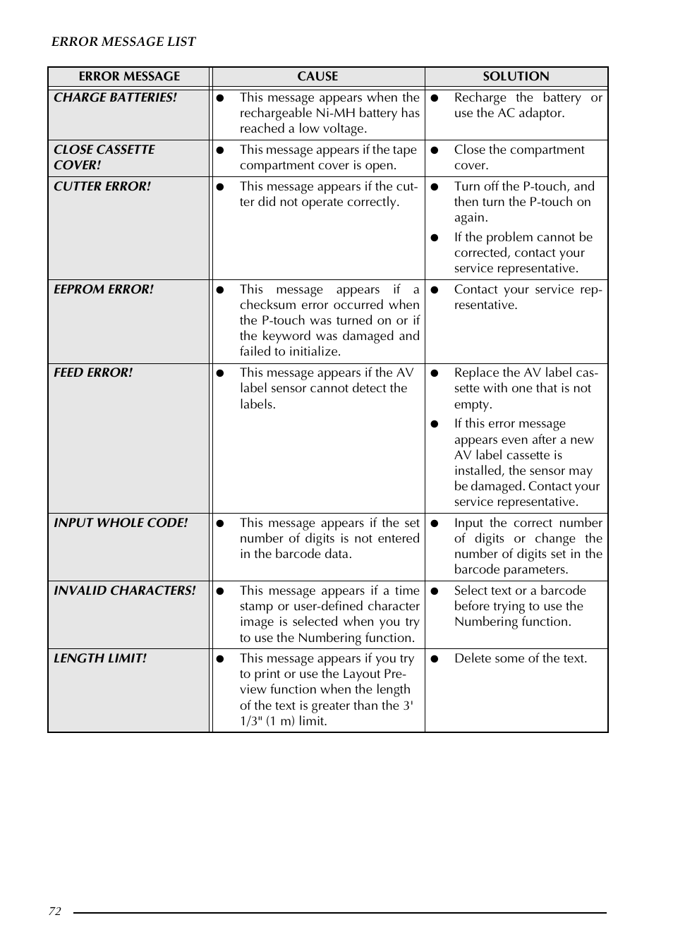 Brother PT-9600 User Manual | Page 86 / 235