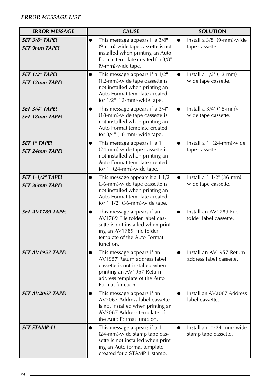 Brother PT-9600 User Manual | Page 88 / 235