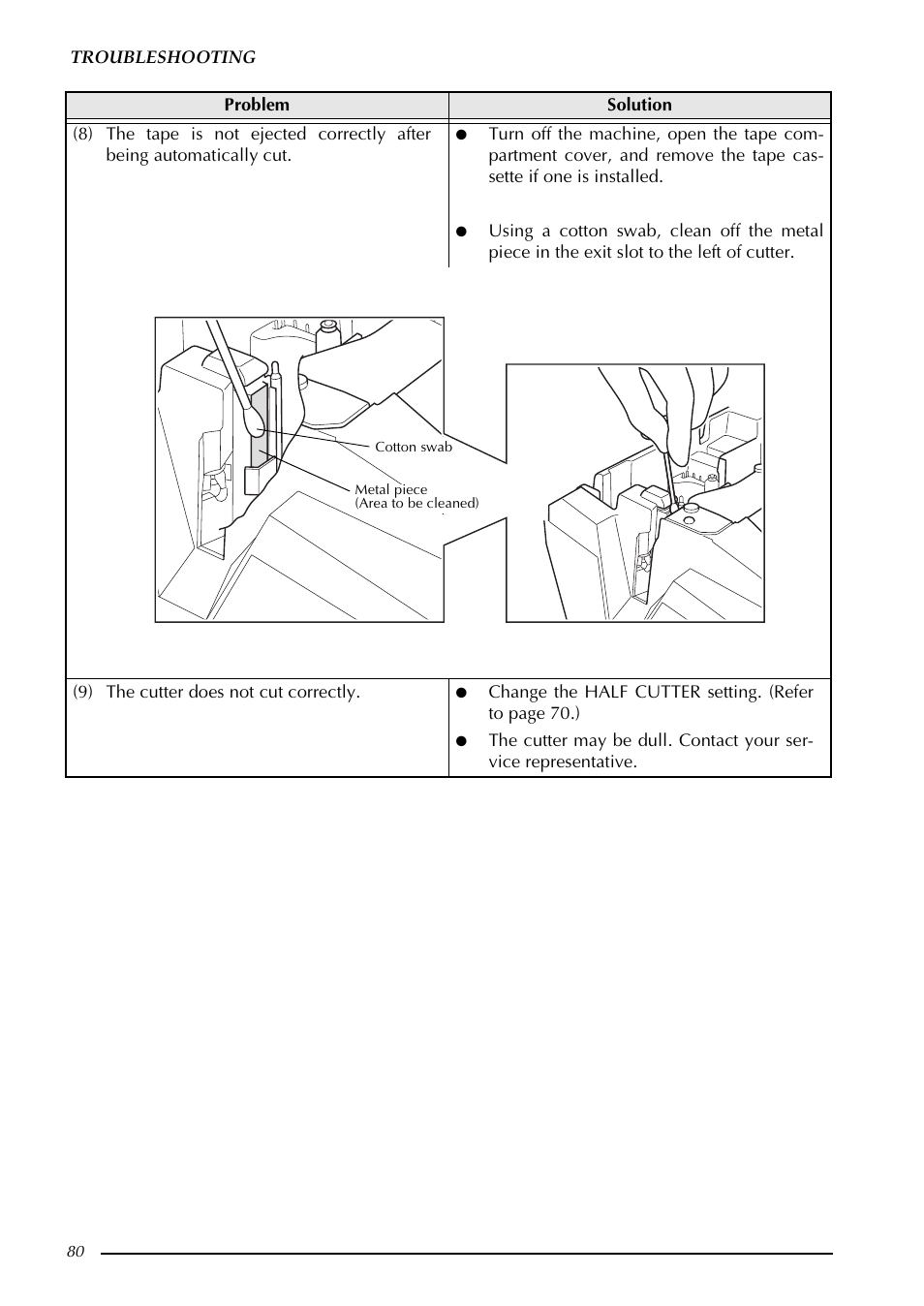 Brother PT-9600 User Manual | Page 94 / 235