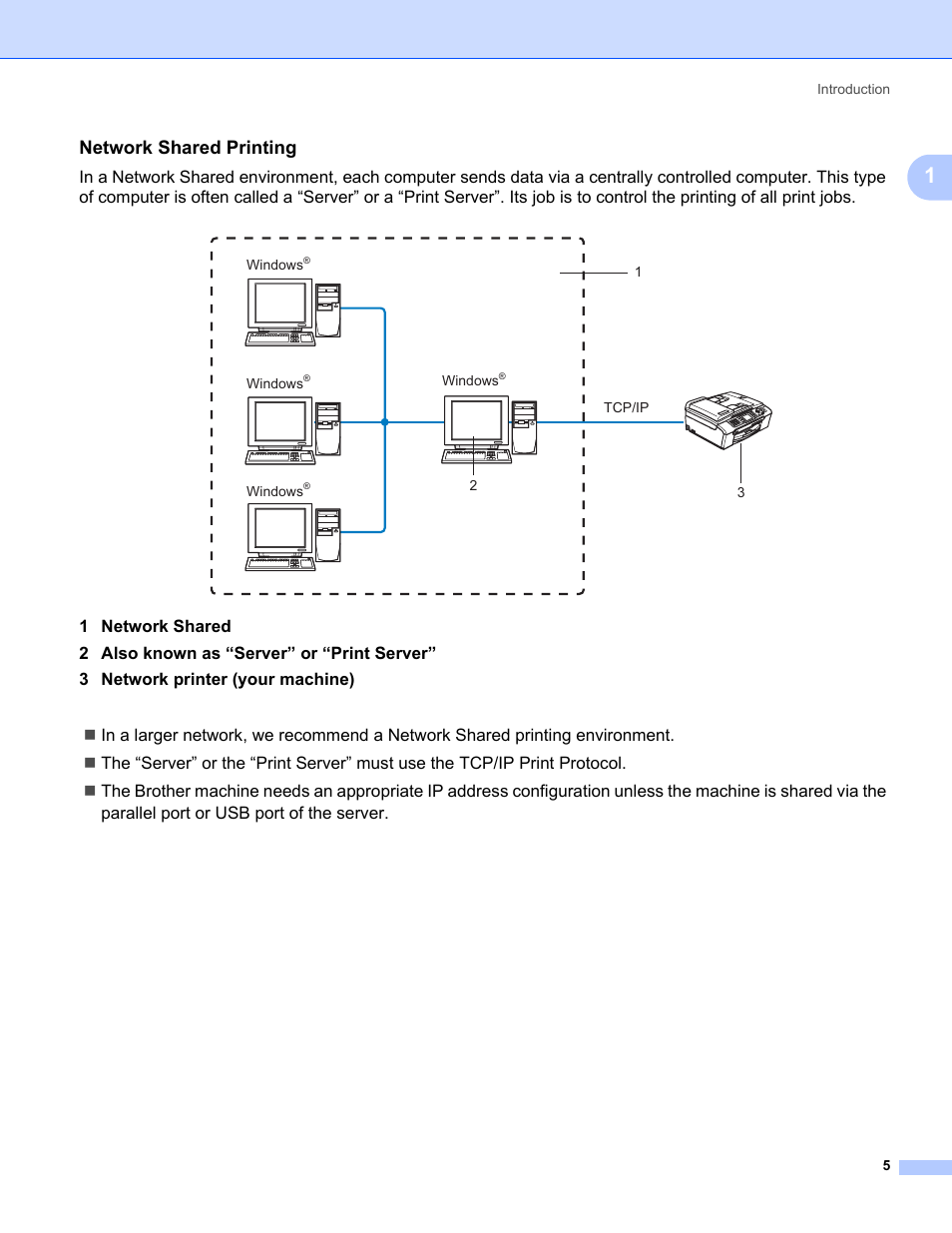 Network shared printing | Brother MFC-665CW User Manual | Page 12 / 132