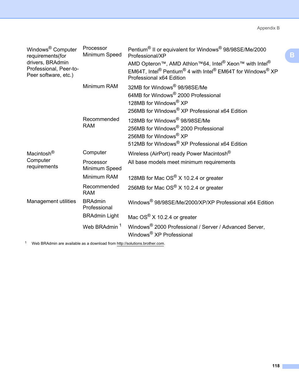Brother MFC-665CW User Manual | Page 125 / 132