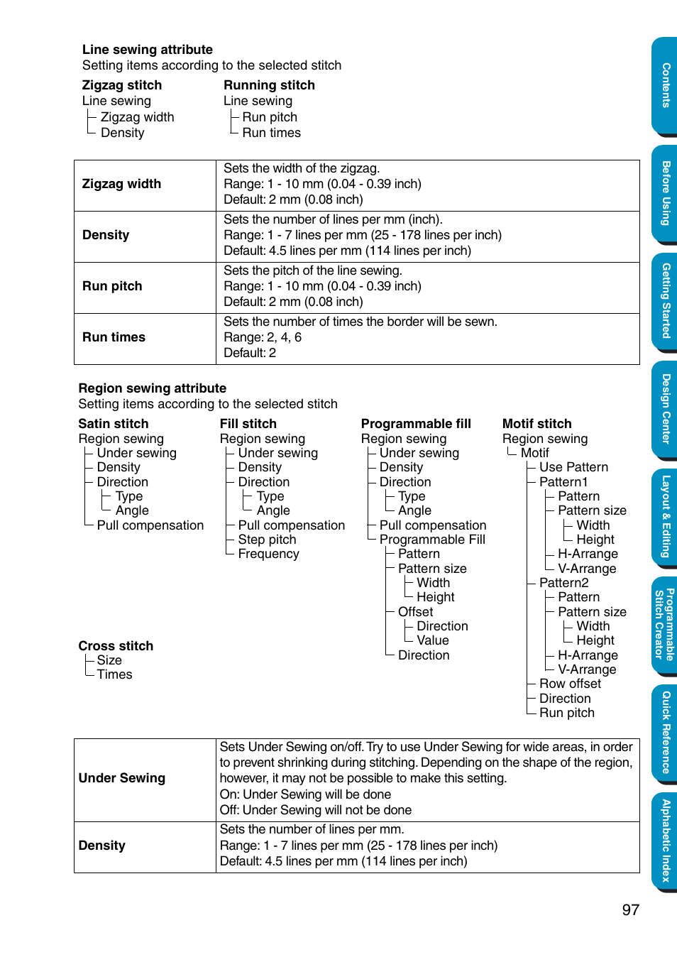 Brother PE-DESIGN Ver.5 User Manual | Page 105 / 274