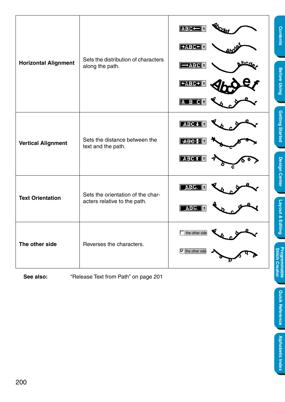Brother PE-DESIGN Ver.5 User Manual | Page 208 / 274