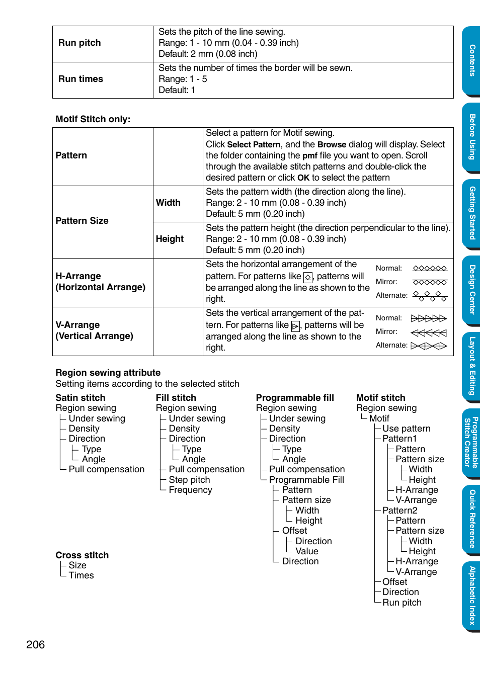 Brother PE-DESIGN Ver.5 User Manual | Page 214 / 274