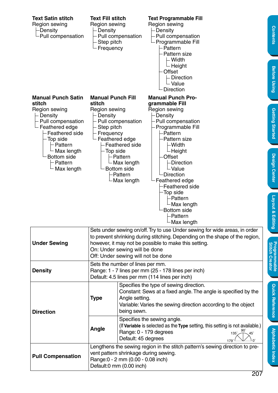 Brother PE-DESIGN Ver.5 User Manual | Page 215 / 274