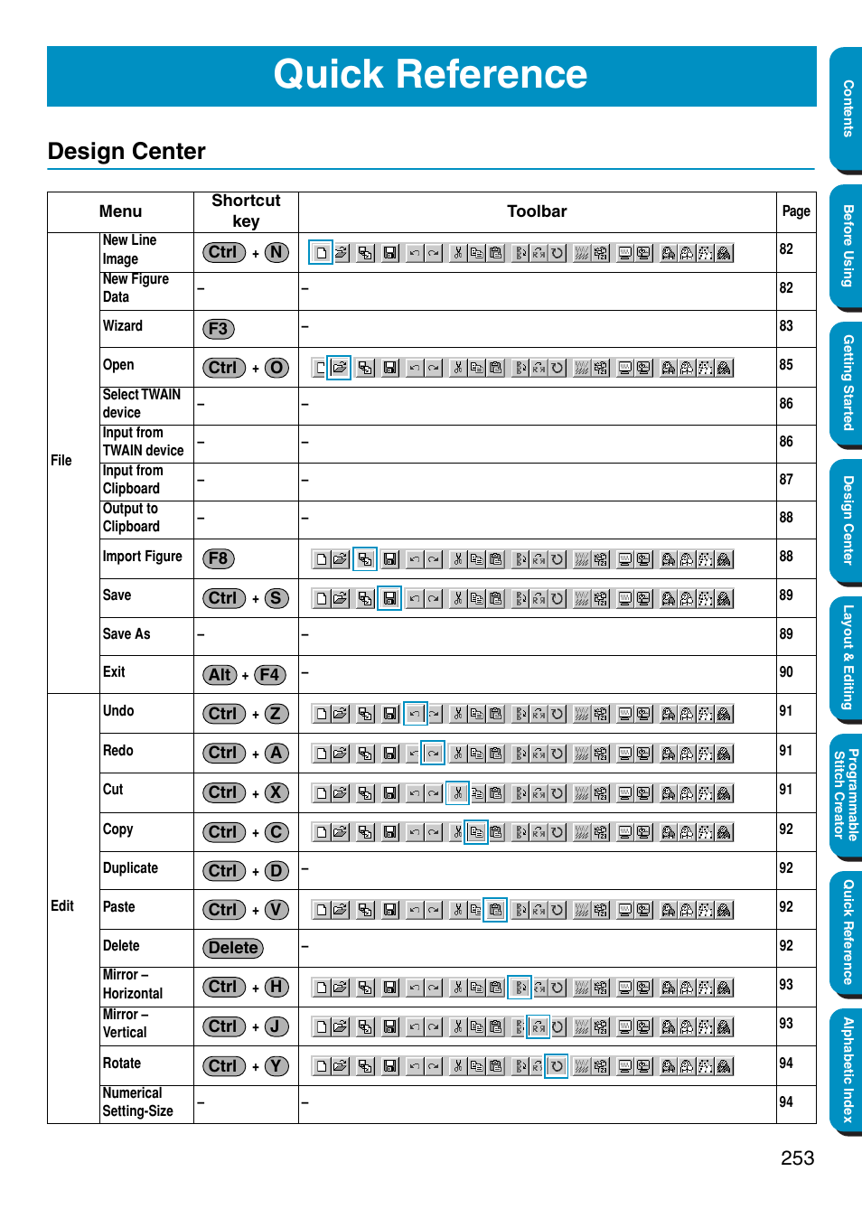 Quick reference, Design center | Brother PE-DESIGN Ver.5 User Manual | Page 261 / 274
