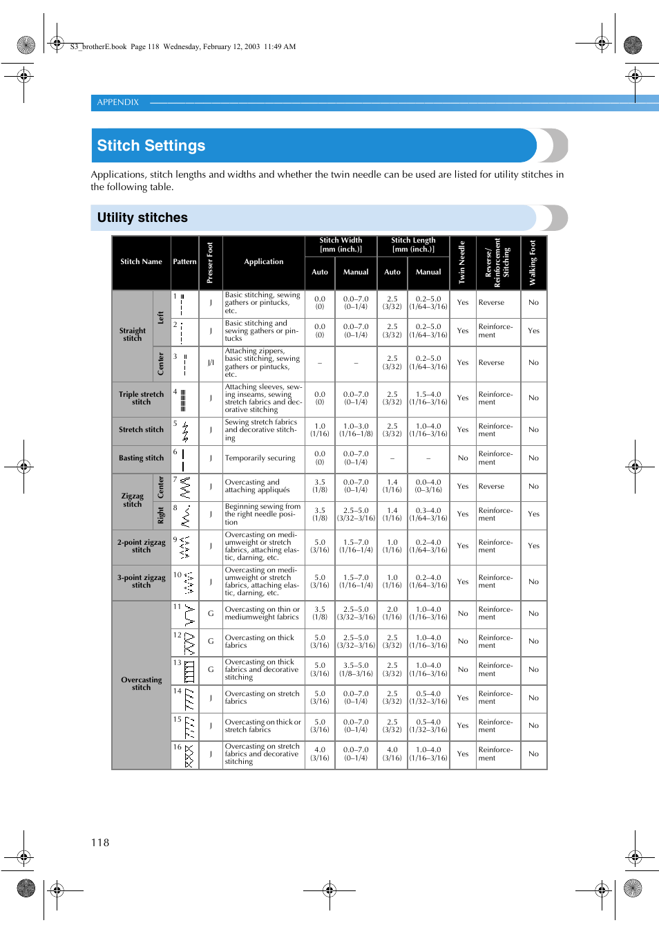 Stitch settings, Utility stitches | Brother CS-8150 User Manual | Page 124 / 140