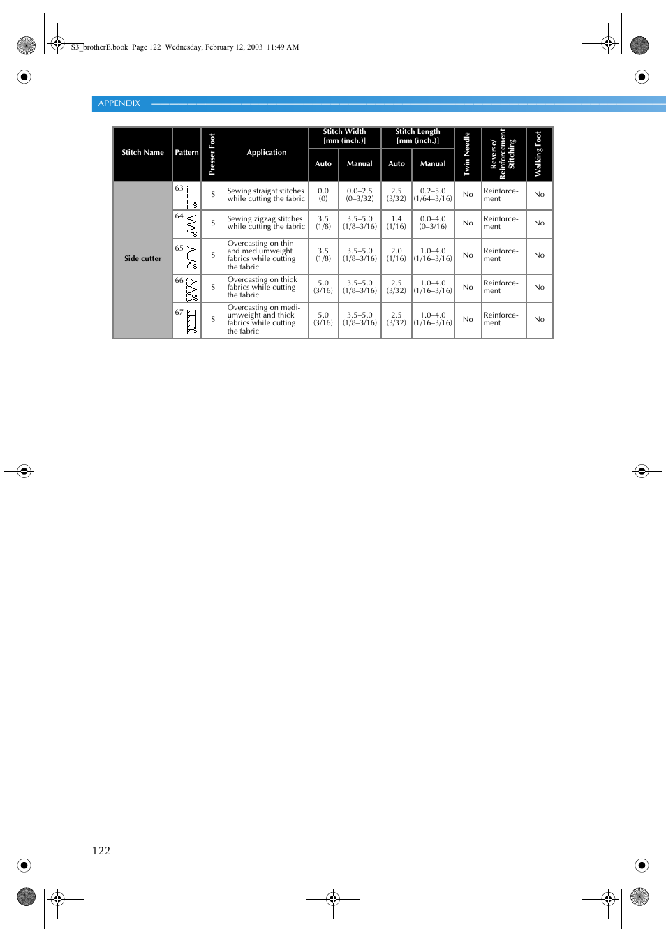 Brother CS-8150 User Manual | Page 128 / 140