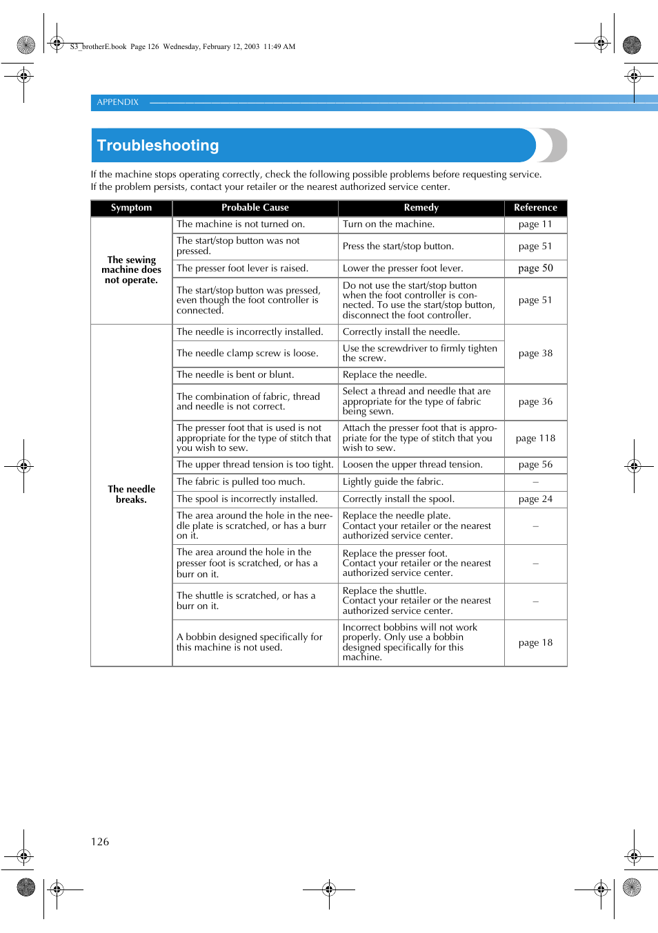Troubleshooting | Brother CS-8150 User Manual | Page 132 / 140