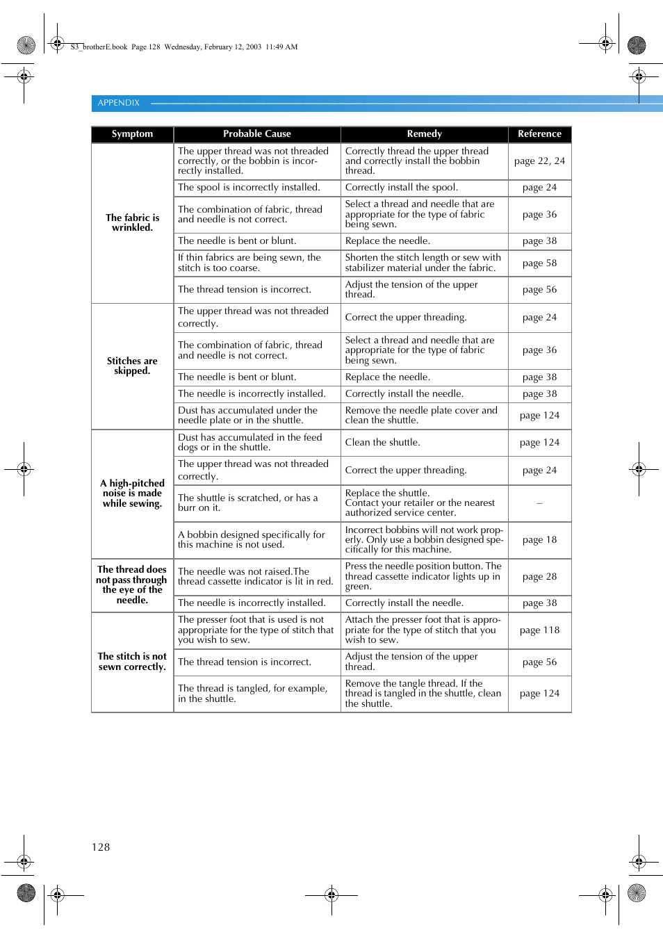Brother CS-8150 User Manual | Page 134 / 140