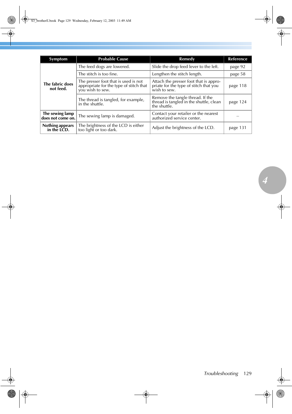 Brother CS-8150 User Manual | Page 135 / 140