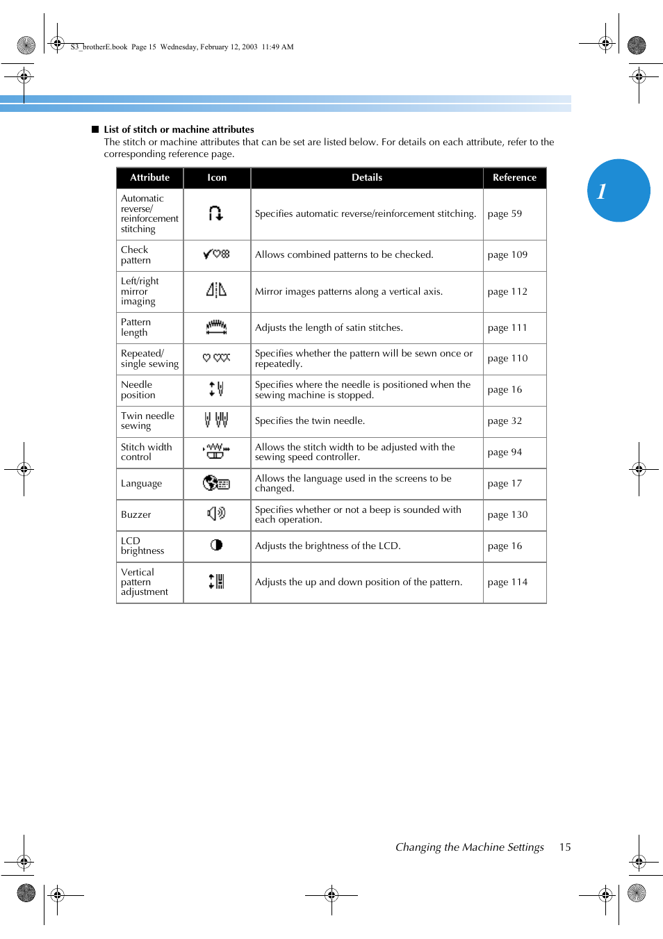 Brother CS-8150 User Manual | Page 21 / 140
