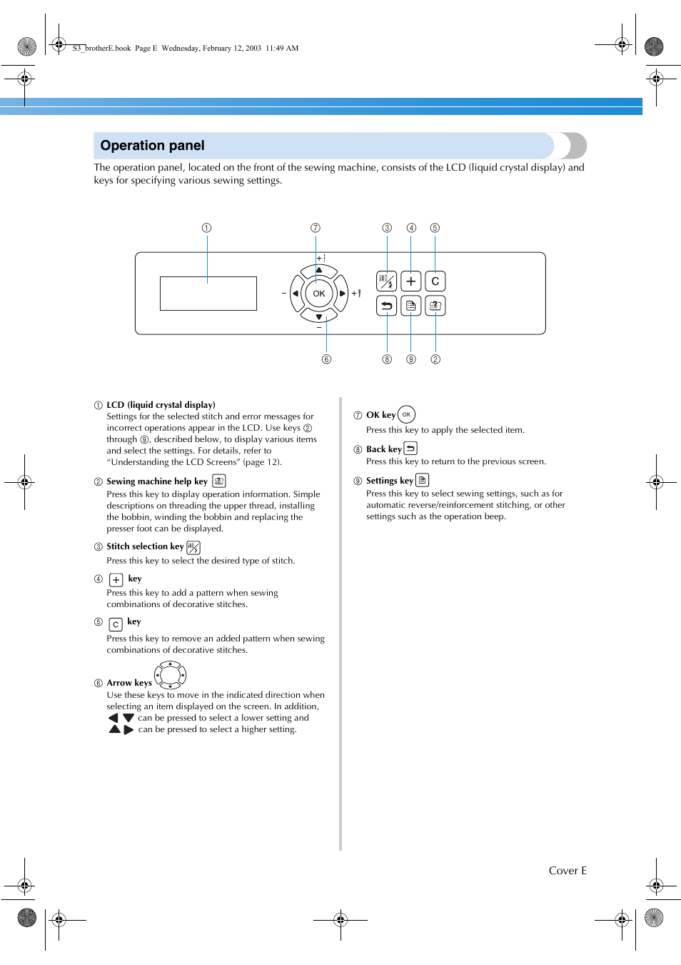 Operation panel | Brother CS-8150 User Manual | Page 6 / 140