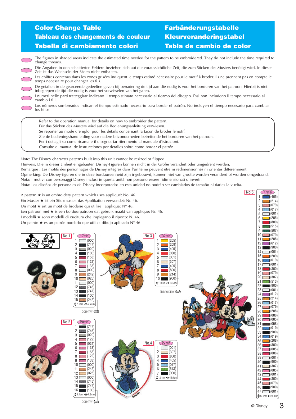 Brother Innov-is 1500D 1500 User Manual | Page 5 / 12