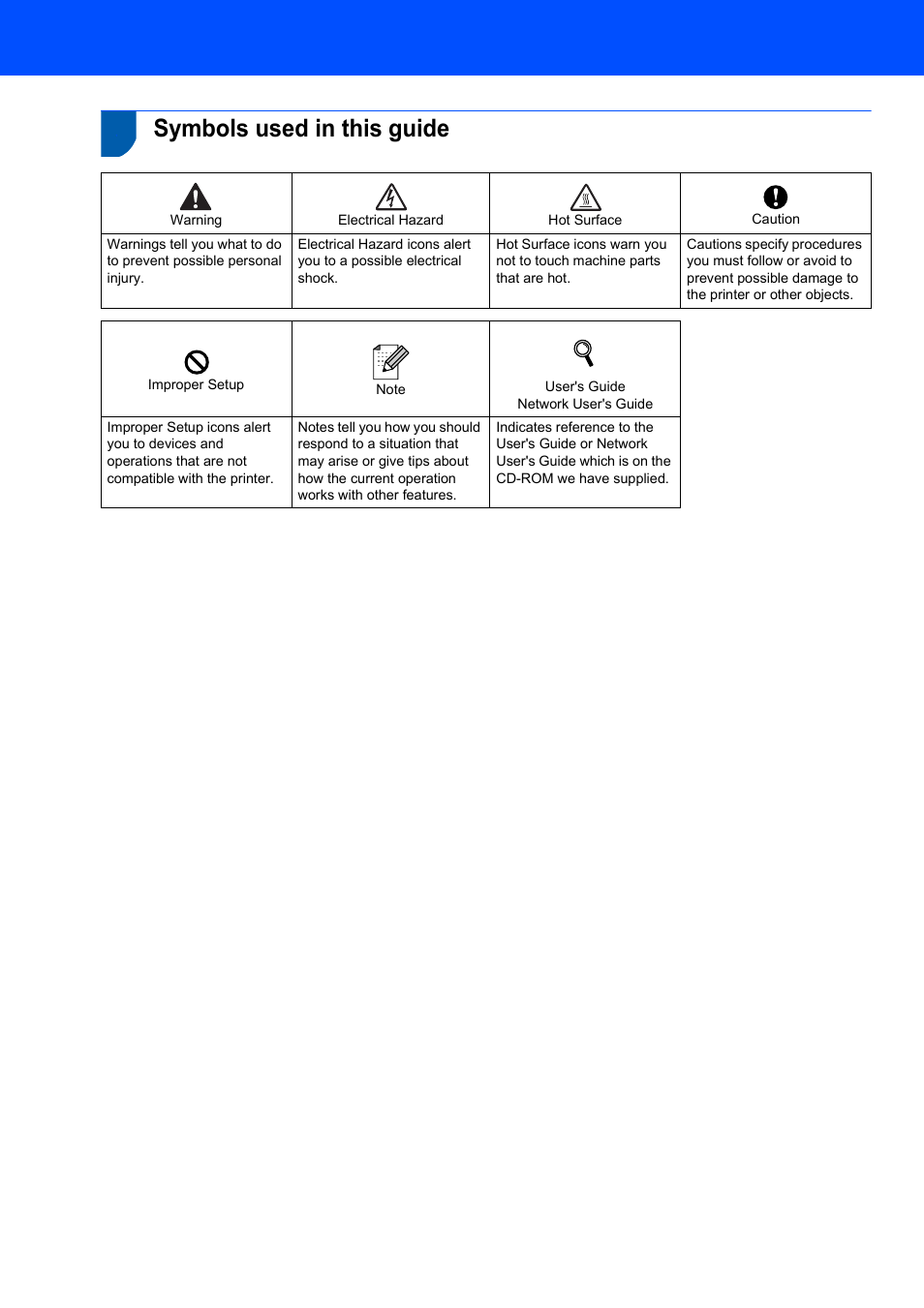 Symbols used in this guide, Warning, Electrical hazard | Hot surface, Improper setup | Brother HL-5280DW User Manual | Page 2 / 56