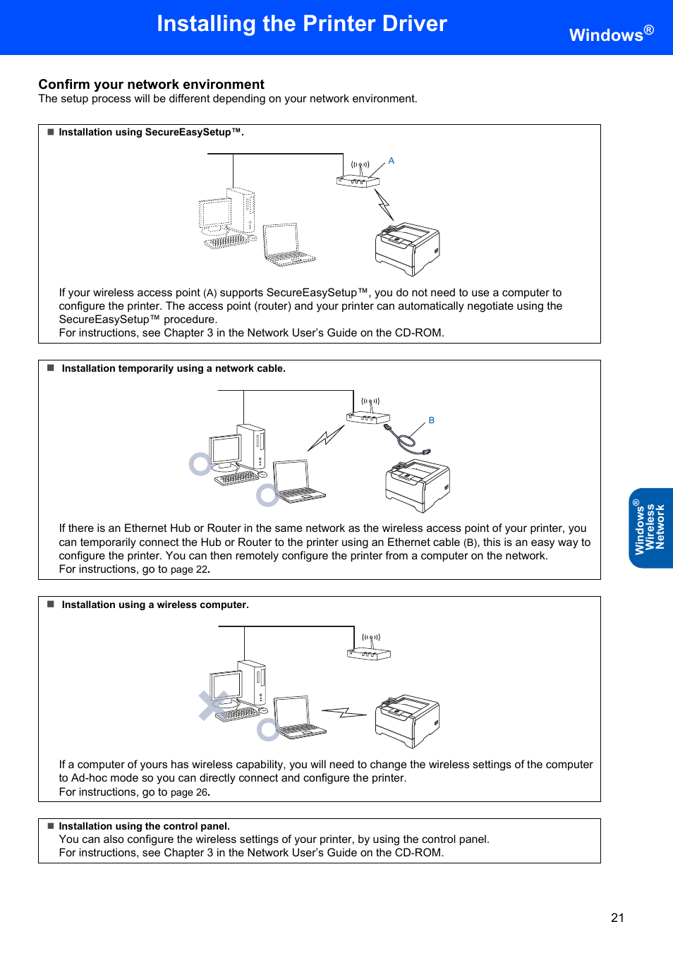 Confirm your network environment, Installing the printer driver, Windows | Brother HL-5280DW User Manual | Page 23 / 56
