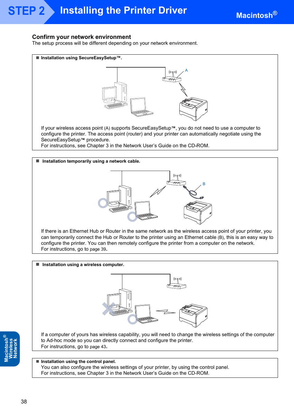 Confirm your network environment, Step 2, Installing the printer driver | Macintosh | Brother HL-5280DW User Manual | Page 40 / 56