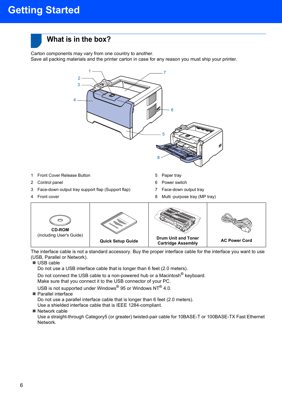 Getting started, What is in the box | Brother HL-5280DW User Manual | Page 8 / 56