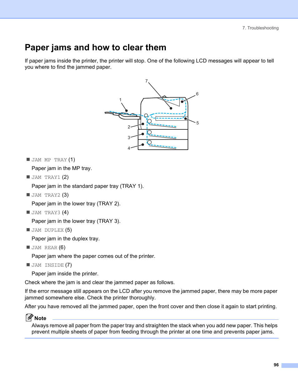 Paper jams and how to clear them | Brother HL-5280DW User Manual | Page 104 / 152