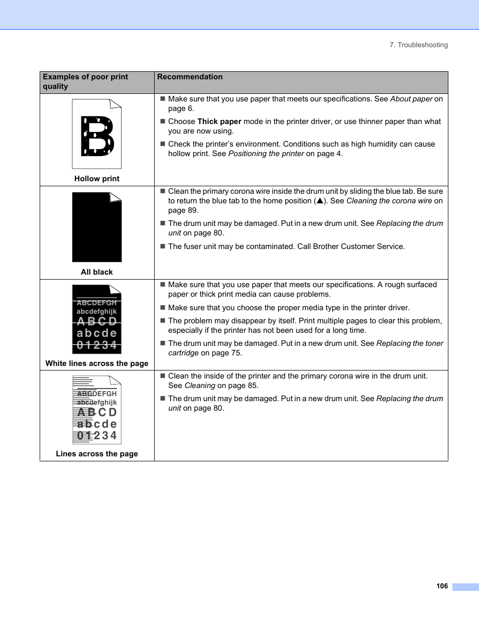 Brother HL-5280DW User Manual | Page 114 / 152