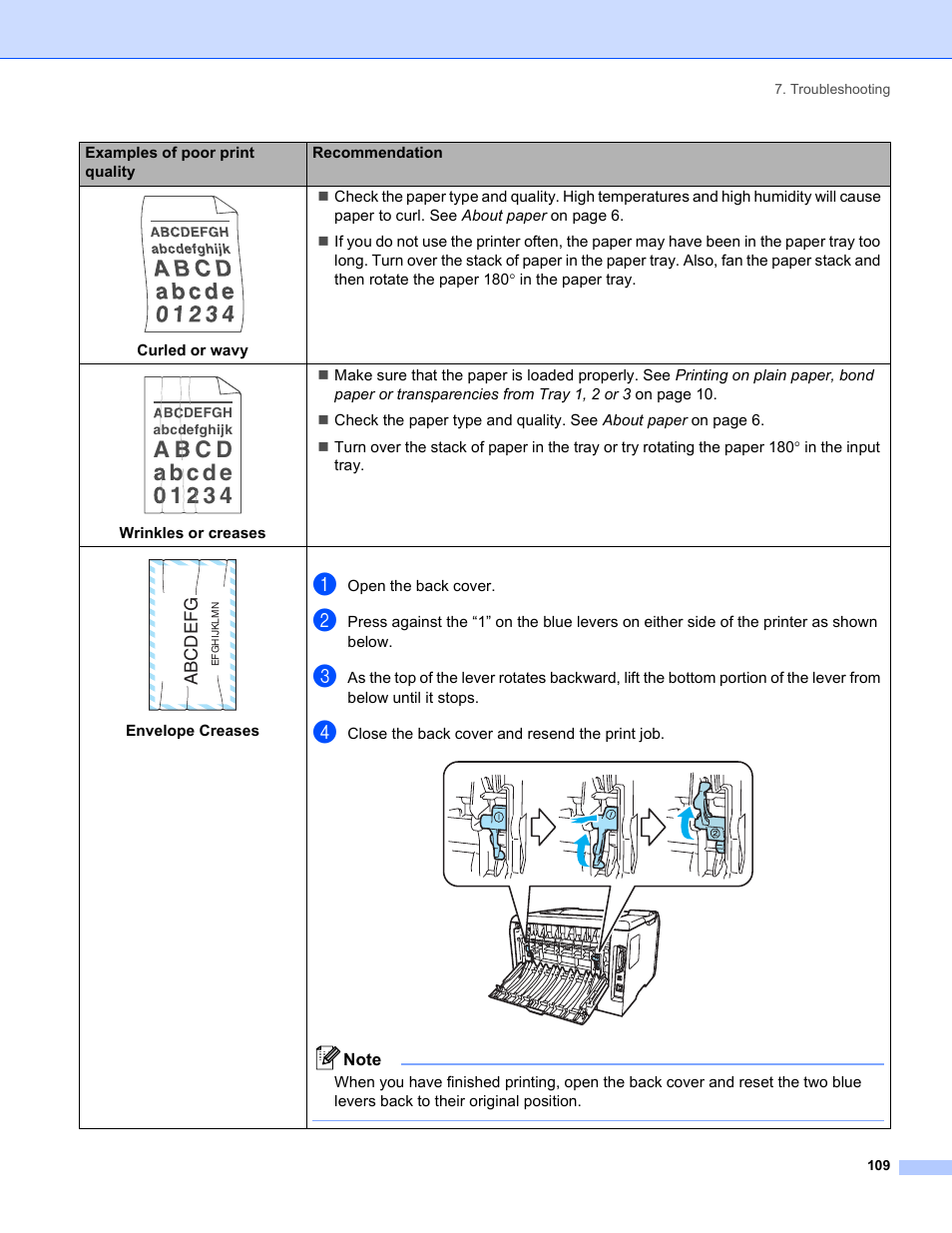 Brother HL-5280DW User Manual | Page 117 / 152