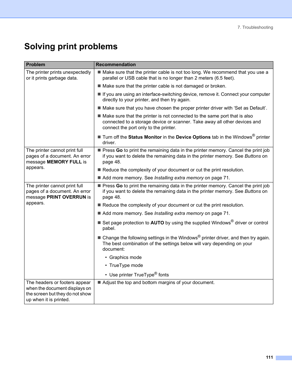 Solving print problems | Brother HL-5280DW User Manual | Page 119 / 152