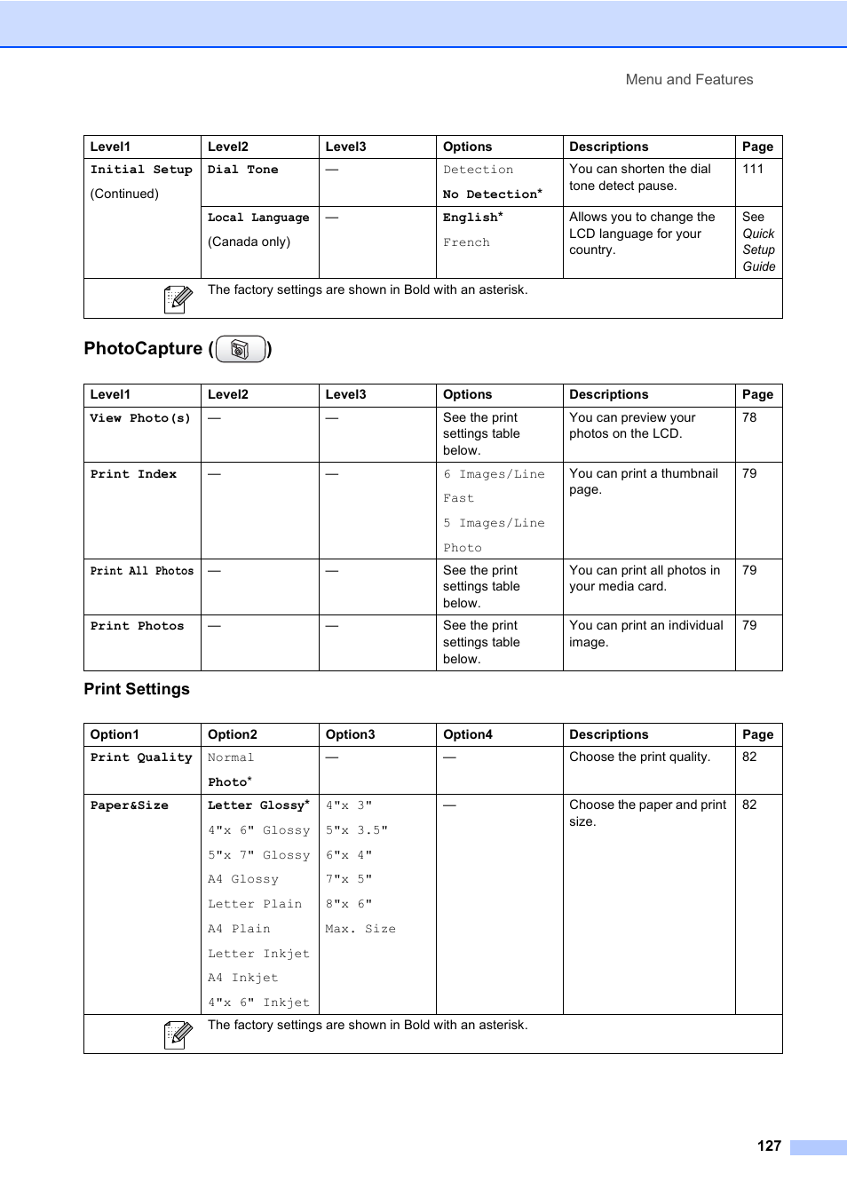 Photocapture, Photocapture ( ), Print settings | Brother MFC-820CW User Manual | Page 143 / 171