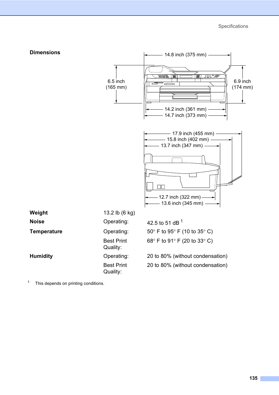 Brother MFC-820CW User Manual | Page 151 / 171