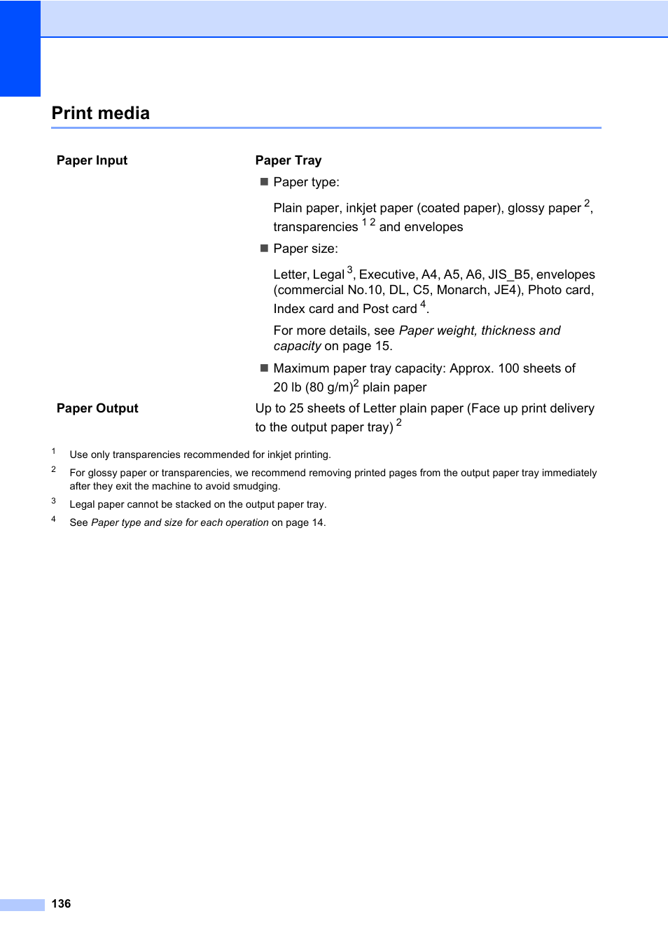 Print media | Brother MFC-820CW User Manual | Page 152 / 171