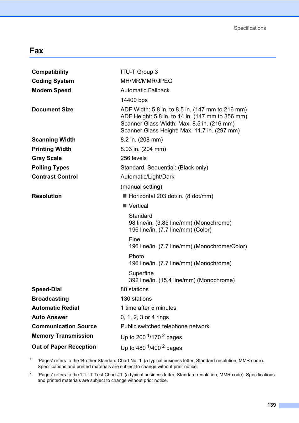 Brother MFC-820CW User Manual | Page 155 / 171