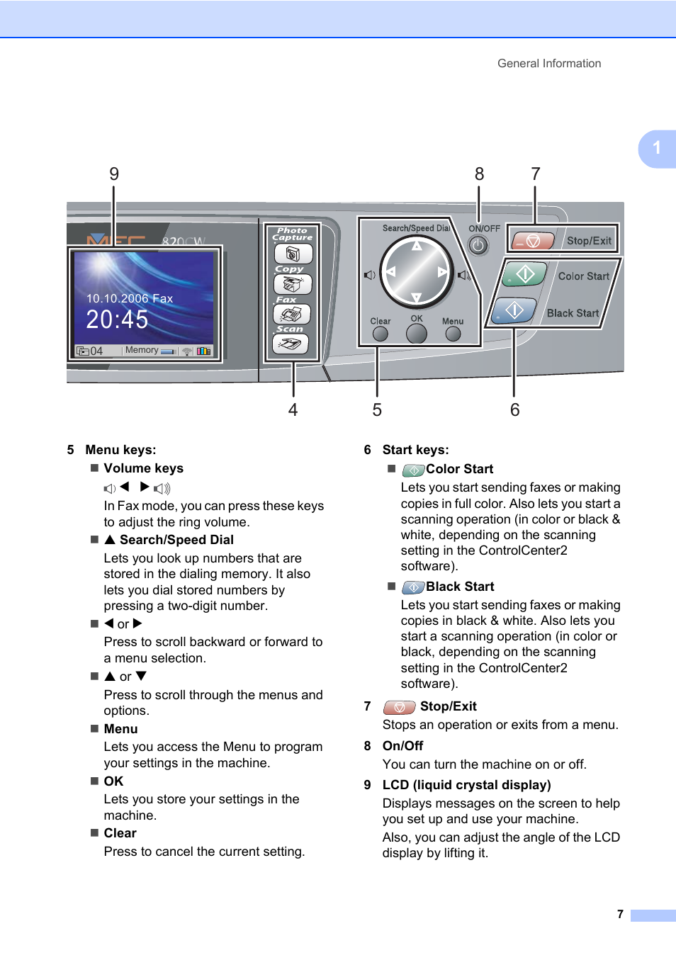 Brother MFC-820CW User Manual | Page 23 / 171