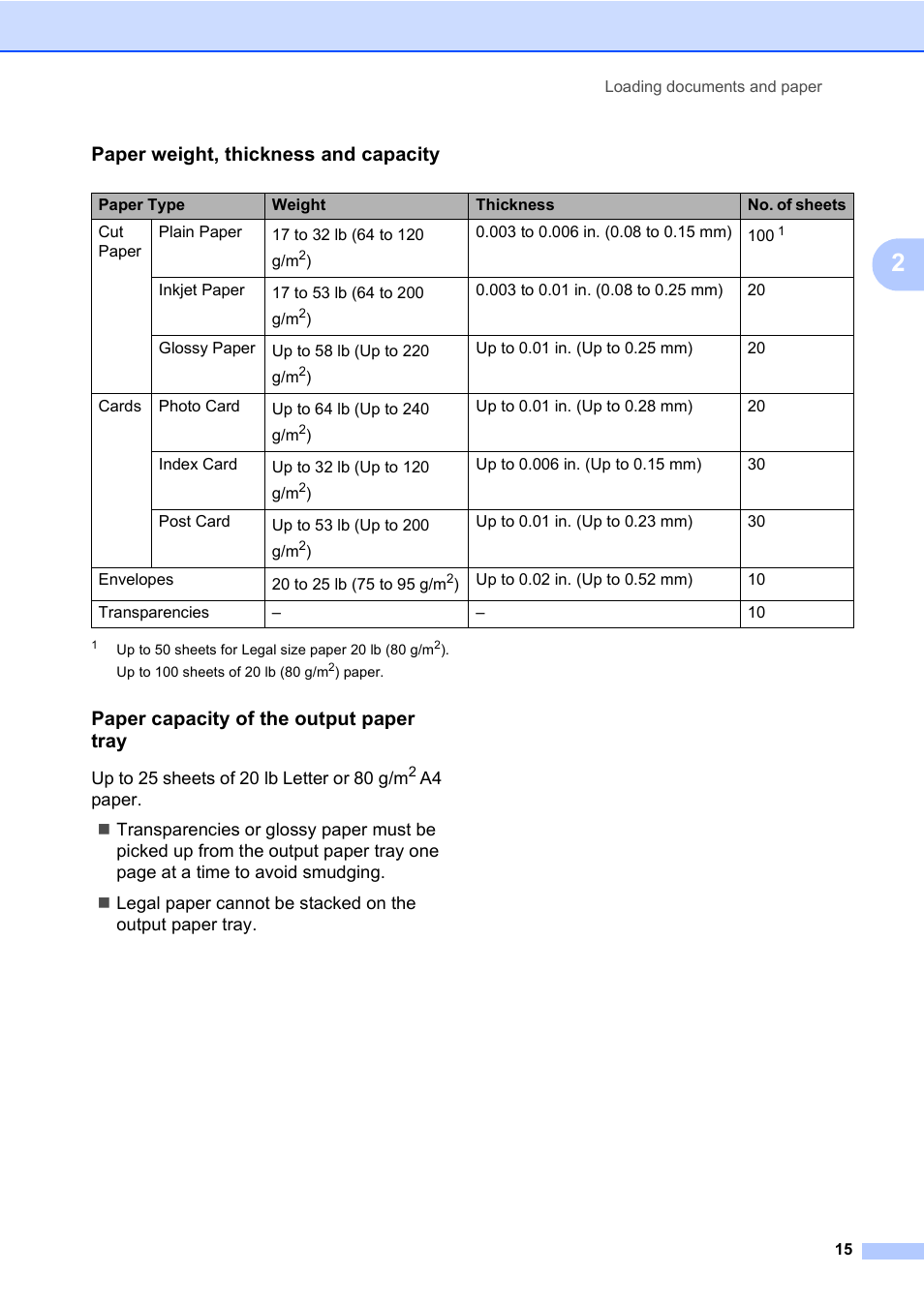 Paper weight, thickness and capacity, Paper capacity of the output paper tray | Brother MFC-820CW User Manual | Page 31 / 171