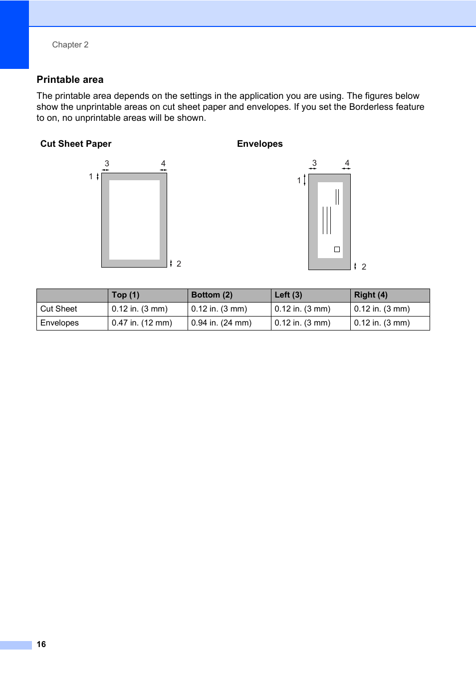 Printable area | Brother MFC-820CW User Manual | Page 32 / 171