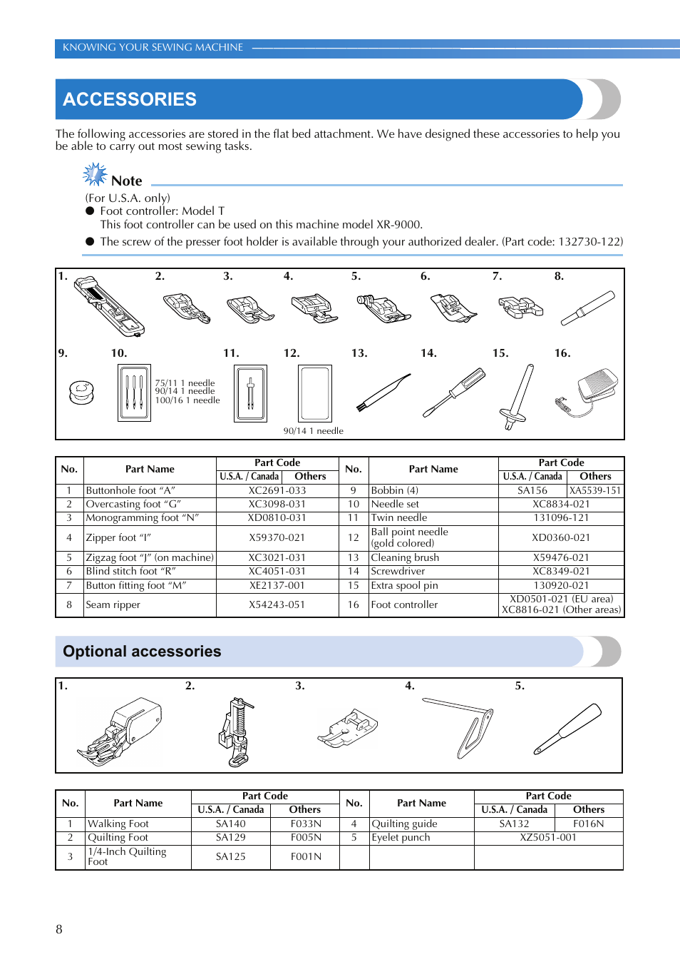 Accessories, Optional accessories | Brother XR-9000 User Manual | Page 10 / 80